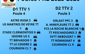 Poules de D1 à D4 saison 2025/2026
