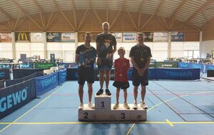 Résultat des CDI 2026 à Yssingeaux