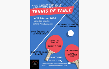 Résultat de la 1er journée de championnat par équipes de la Phase 2